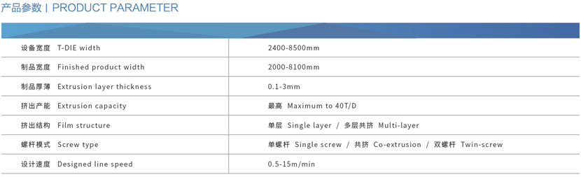 ZLX-GEO系列土工膜、防水板、土工淋膜復合膜生產線1.jpg